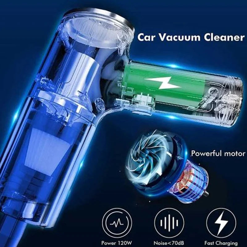 Upgraded Multifunctional Mini 3 in 1 Vacuum Cleaner