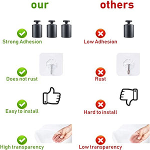 Heavy Duty Self Adhesive Hooks